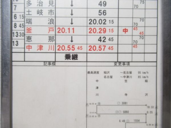 稲沢機関区　EL4組変68仕業