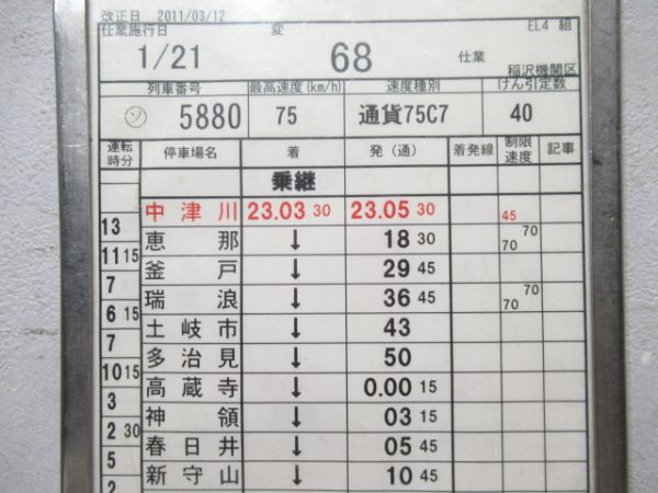 稲沢機関区　EL4組変68仕業