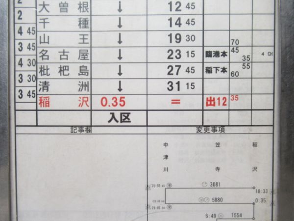 稲沢機関区　EL4組変68仕業