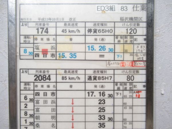 稲沢機関区バラ2仕業