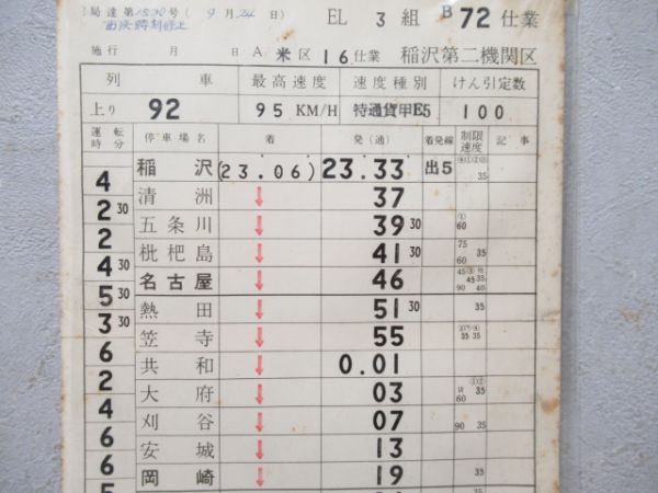 稲沢第二機関区　EL3組B72仕業