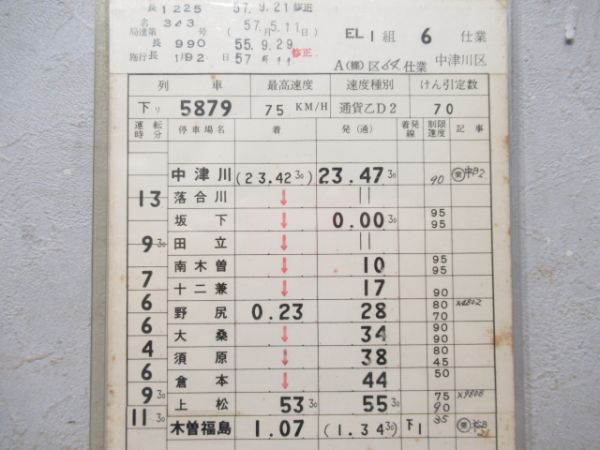 中津川区　EL1組6仕業
