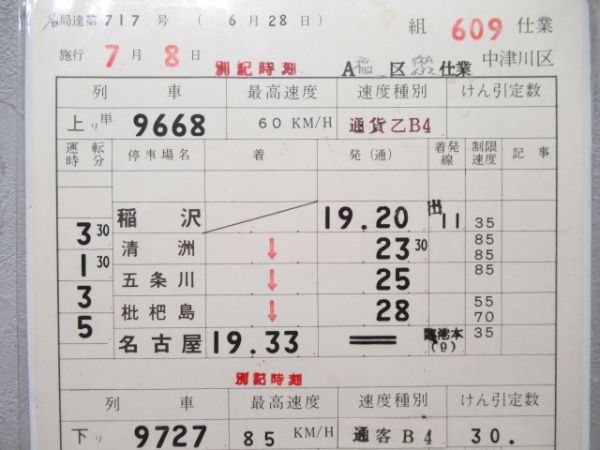 中津川区　609仕業揃い