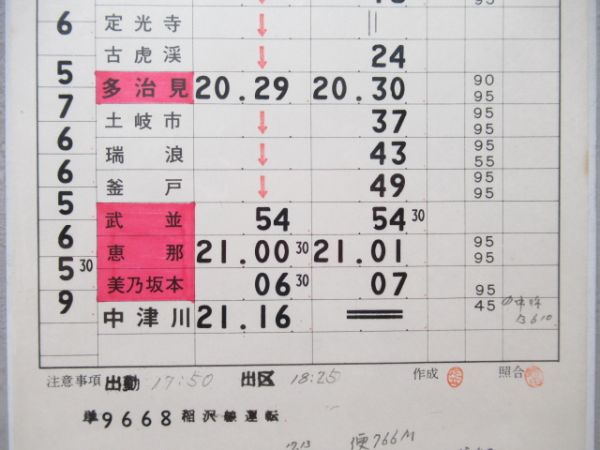 中津川区　609仕業揃い