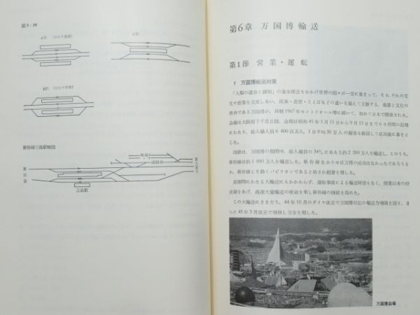 「新幹線十年史」