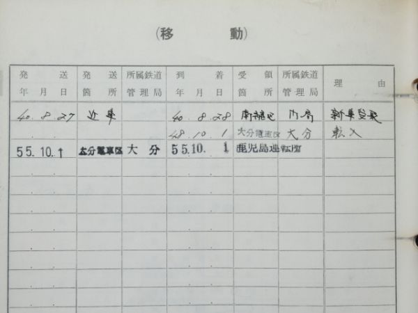 電車履歴簿「モハ 474-27」