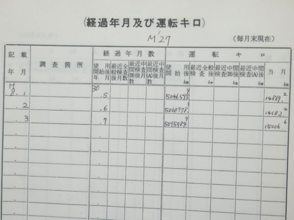 電車履歴簿「モハ 474-27」