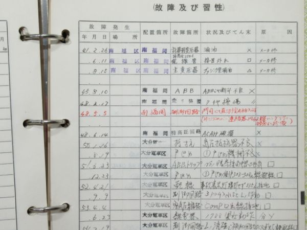 電車履歴簿「モハ 474-27」