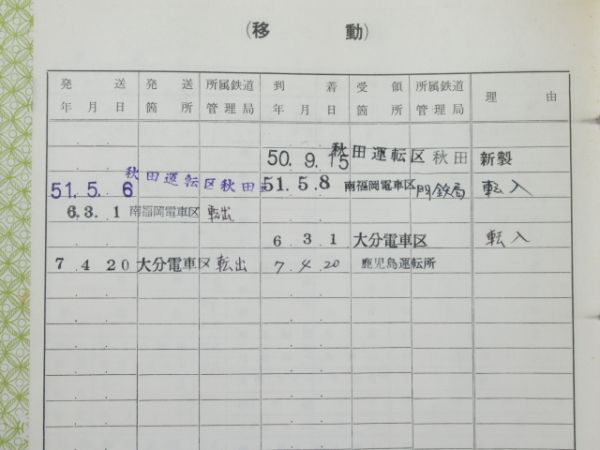 電車履歴簿「モハ 484-341」