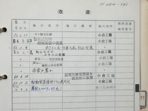 電車履歴簿「モハ 484-341」