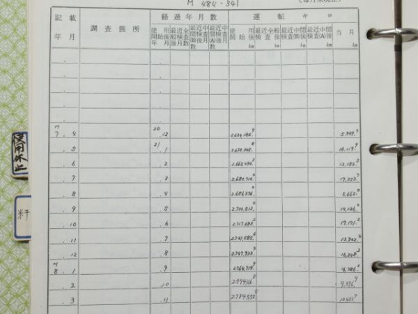 電車履歴簿「モハ 484-341」