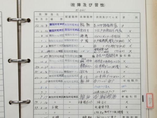 電車履歴簿「モハ 484-341」