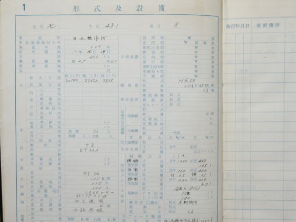電車履歴簿「モハ 481-8」