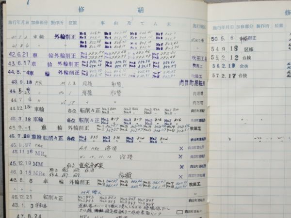 電車履歴簿「モハ 481-8」