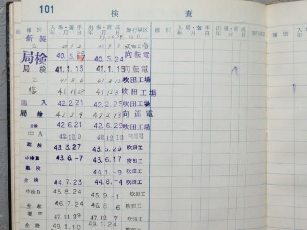 電車履歴簿「モハ 481-8」