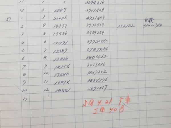 電車履歴簿「モハ 481-8」