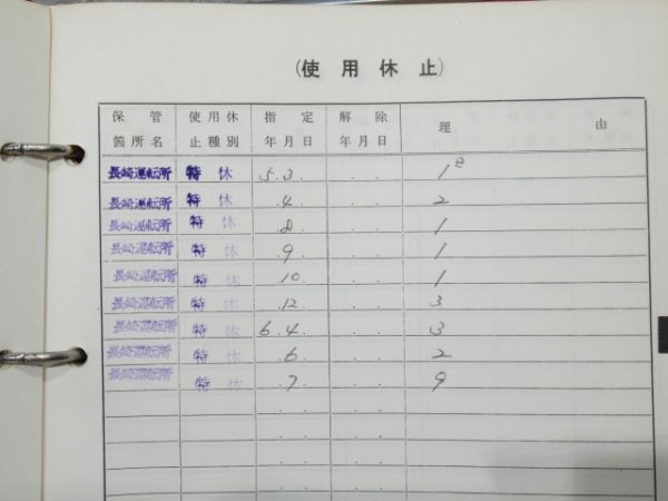 気動車車体履歴簿「キハ 65-75」