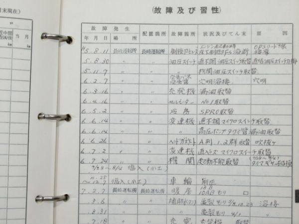 気動車車体履歴簿「キハ 65-75」