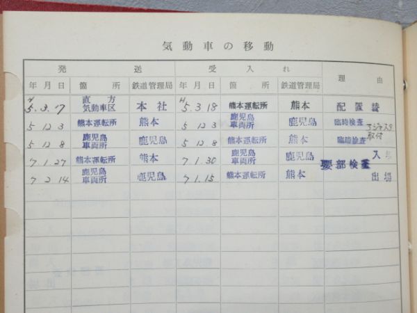 気動車車体履歴簿「キハ 58-7003」 
