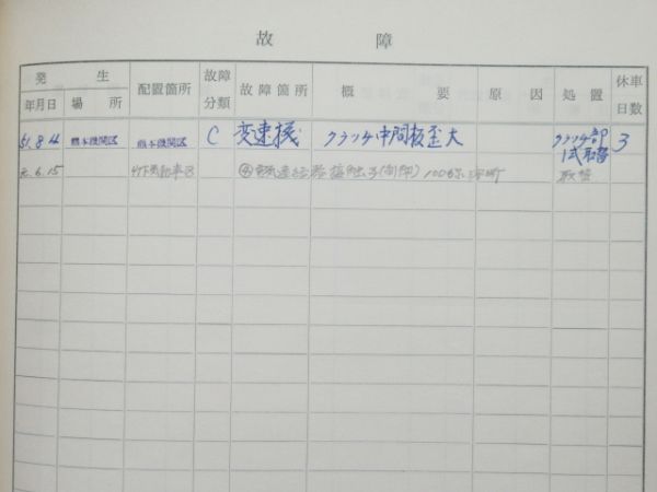 気動車車体履歴簿「キハ 58-7003」 