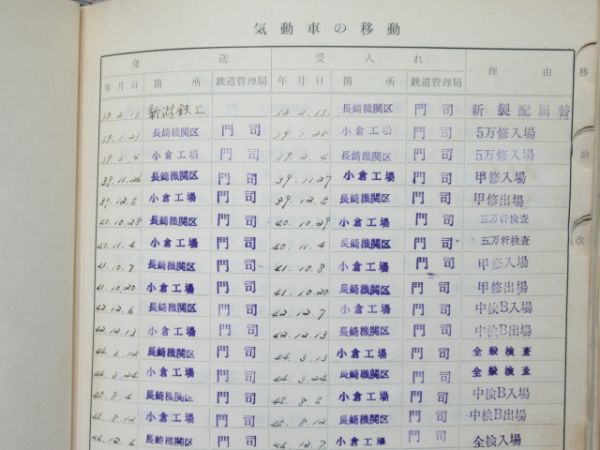 気動車車体履歴簿「キハ 52-105」