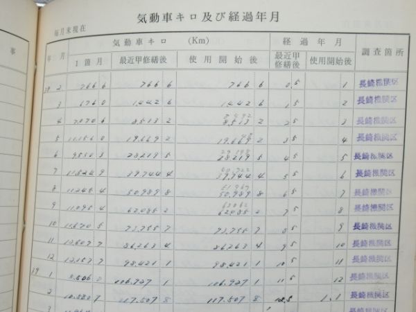 気動車車体履歴簿「キハ 52-105」