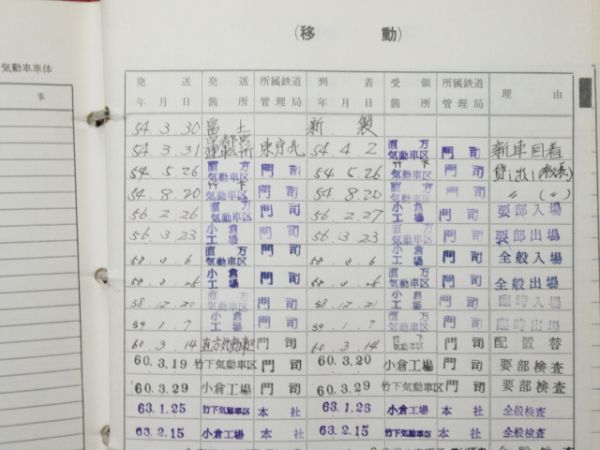 気動車車体履歴簿「キハ 47-78」