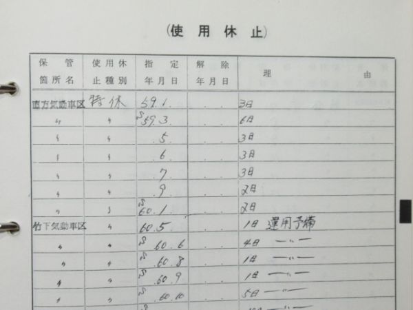 気動車車体履歴簿「キハ 47-78」