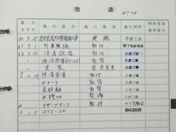 気動車車体履歴簿「キハ 47-78」