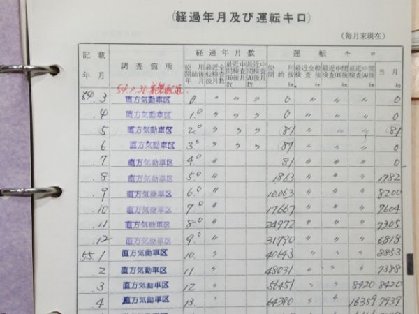 気動車車体履歴簿「キハ 47-78」