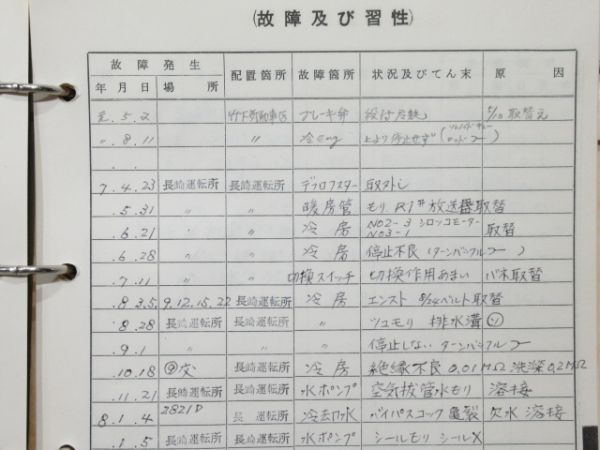 気動車車体履歴簿「キハ 47-78」