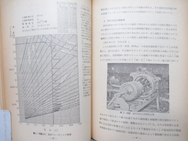 日本国有鉄道 通信教育教科書 電車(急行形)1・2
