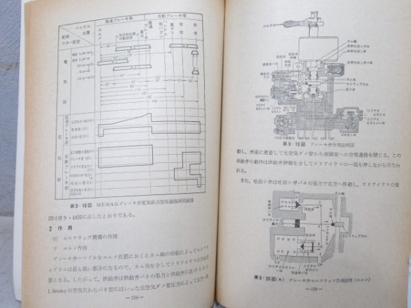 日本国有鉄道 通信教育教科書 電車(急行形)1・2