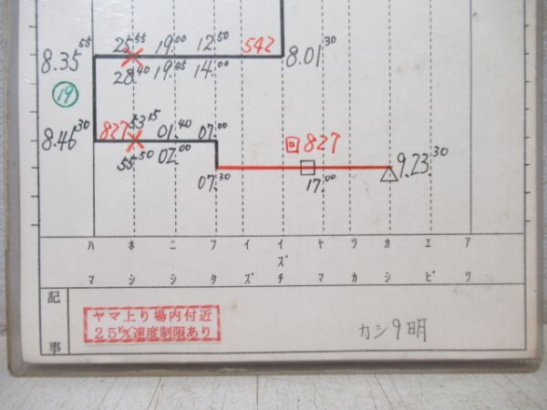相模鉄道運転士行路票(停通表示板付き)