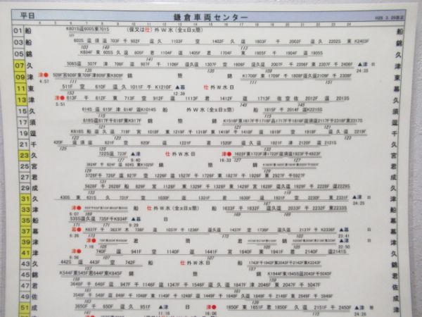 鎌倉車両センター　113系運用表