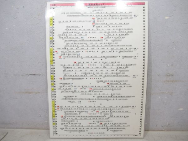 鎌倉車両センター　113系運用表
