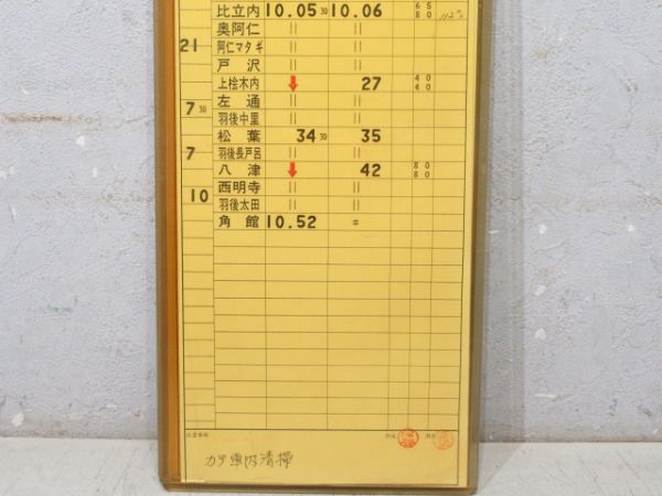 秋田内陸縦貫鉄道 1仕業 揃い