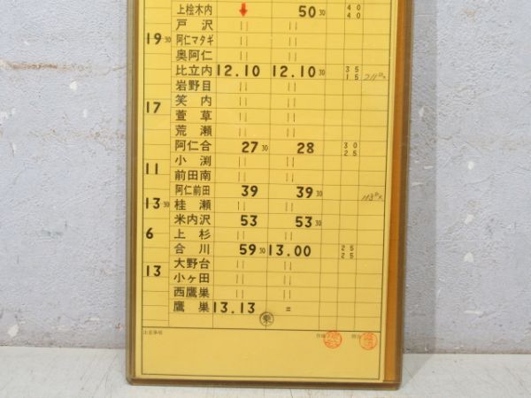 秋田内陸縦貫鉄道 1仕業 揃い