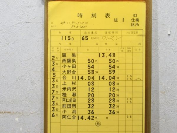 秋田内陸縦貫鉄道 1仕業 揃い