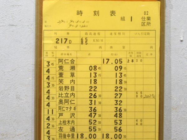 秋田内陸縦貫鉄道 1仕業 揃い