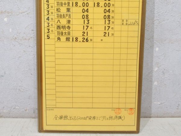 秋田内陸縦貫鉄道 1仕業 揃い