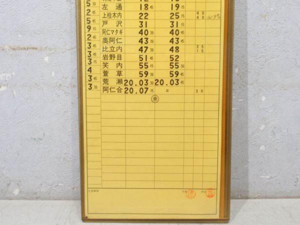 秋田内陸縦貫鉄道 1仕業 揃い