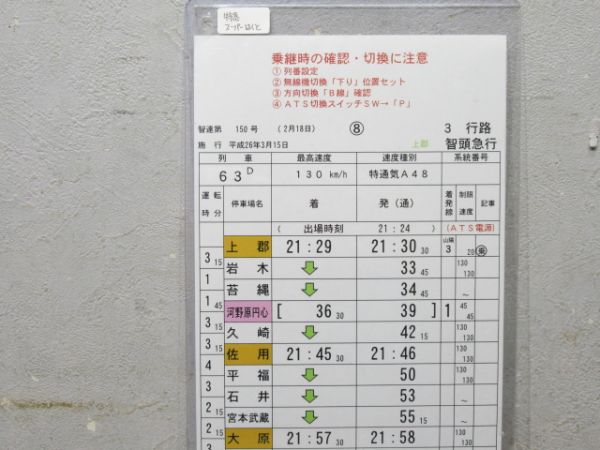 智頭急行 3行路 (特急スーパーはくと)