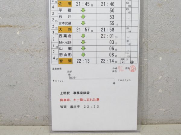 智頭急行 3行路 (特急スーパーはくと)