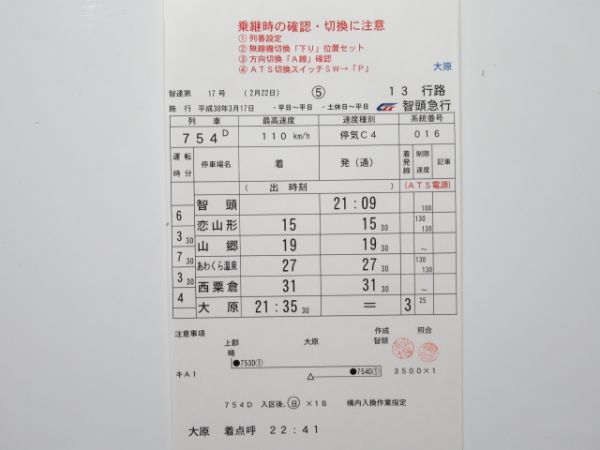 智頭急行 13行路 揃い