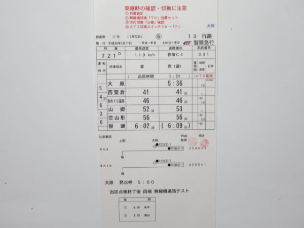 智頭急行 13行路 揃い