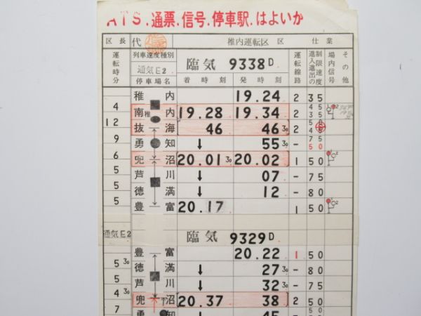 稚内運転区 仕業番号なし