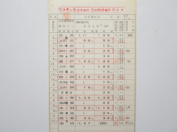 北見運転区 314仕業 揃い (廃線 池北線)