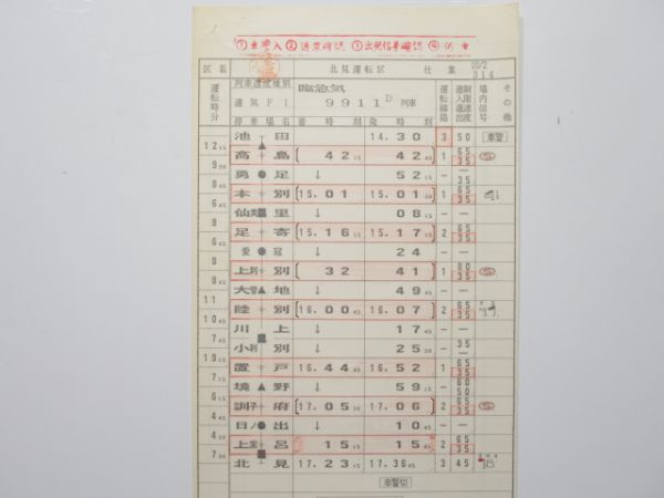 北見運転区 314仕業 揃い (廃線 池北線)