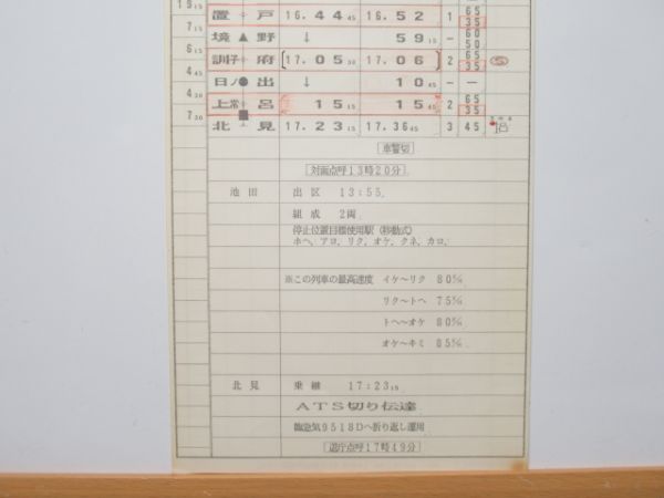 北見運転区 314仕業 揃い (廃線 池北線)
